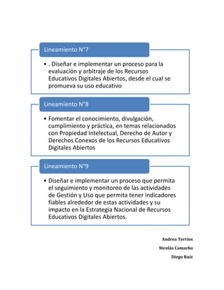 Andrea Terríos
Nicolás Camacho
Diego Ruíz
• . Diseñar e implementar un proceso para la
evaluación y arbitraje de los Recursos
Educativos Digitales Abiertos, desde el cual se
promueva su uso educativo
Lineamiento N°7
• Fomentar el conocimiento, divulgación,
cumplimiento y práctica, en temas relacionados
con Propiedad Intelectual, Derecho de Autor y
Derechos Conexos de los Recursos Educativos
Digitales Abiertos
Lineamiento N°8
• Diseñar e implementar un proceso que permita
el seguimiento y monitoreo de las actividades
de Gestión y Uso que permita tener indicadores
fiables alrededor de estas actividades y su
impacto en la Estrategia Nacional de Recursos
Educativos Digitales Abiertos.
Lineamiento N°9
 