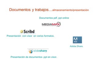 Recursos Web 2.0