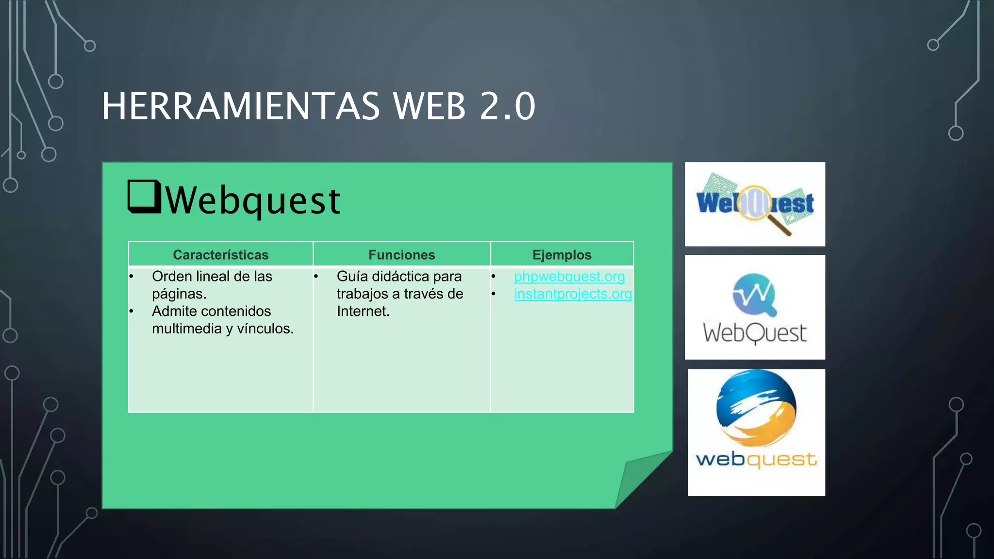 Webquest
Características Funciones Ejemplos
• Orden lineal de las
páginas.
• Admite contenidos
multimedia y vínculos.
• Guía didáctica para
trabajos a través de
Internet.
• phpwebquest.org
• instantprojects.org
HERRAMIENTAS WEB 2.0
 