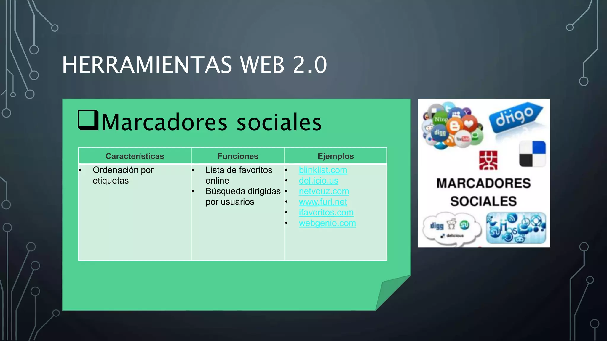Marcadores sociales
Características Funciones Ejemplos
• Ordenación por
etiquetas
• Lista de favoritos
online
• Búsqueda dirigidas
por usuarios
• blinklist.com
• del.icio.us
• netvouz.com
• www.furl.net
• ifavoritos.com
• webgenio.com
HERRAMIENTAS WEB 2.0
 