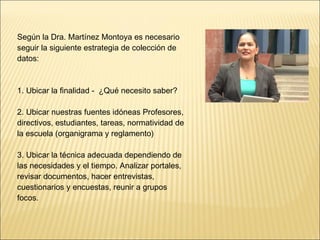 Según la Dra. Martínez Montoya es necesario 
seguir la siguiente estrategia de colección de 
datos: 
1. Ubicar la finalidad - ¿Qué necesito saber? 
2. Ubicar nuestras fuentes idóneas Profesores, 
directivos, estudiantes, tareas, normatividad de 
la escuela (organigrama y reglamento) 
3. Ubicar la técnica adecuada dependiendo de 
las necesidades y el tiempo. Analizar portales, 
revisar documentos, hacer entrevistas, 
cuestionarios y encuestas, reunir a grupos 
focos. 
 