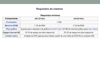 Requisitos do sistema
 