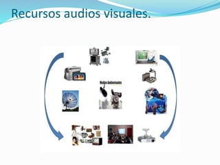 Recursos audios visuales.
 