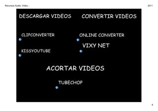 Recursos Audio, Video...                                  2011




             DESCARGAR VIDEOS          CONVERTIR VIDEOS


                CLIPCONVERTER         ONLINE CONVERTER

                                       VIXY NET
               KISSYOUTUBE



                           ACORTAR VIDEOS

                                TUBECHOP



                                                             8
 
