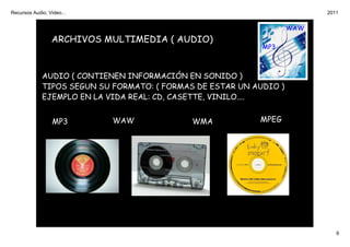 Recursos Audio, Video...                                                  2011


                                                                    WAW
                 ARCHIVOS MULTIMEDIA ( AUDIO)
                                                            MP3



             AUDIO ( CONTIENEN INFORMACIÓN EN SONIDO )
             TIPOS SEGUN SU FORMATO: ( FORMAS DE ESTAR UN AUDIO )
             EJEMPLO EN LA VIDA REAL: CD, CASETTE, VINILO....


                  MP3       WAW              WMA           MPEG




                                                                             9
 