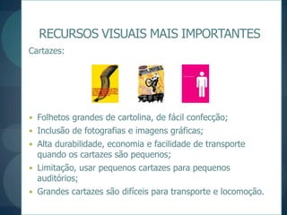 RECURSOS VISUAIS MAIS IMPORTANTESCartazes:Folhetos grandes de cartolina, de fácil confecção;Inclusão de fotografias e imagens gráficas;Alta durabilidade, economia e facilidade de transporte quando os cartazes são pequenos;Limitação, usar pequenos cartazes para pequenos auditórios;Grandes cartazes são difíceis para transporte e locomoção.