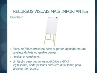 RECURSOS VISUAIS MAIS IMPORTANTESFlip Chart:Bloco de folhas preso na parte superior, apoiado em um cavalete de três ou quatro pernas;Flexível e econômico;Limitação para pequenos auditórios e difícil legibilidade, onde pessoas possuem dificuldade para escrever no recurso;