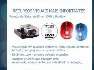 RECURSOS VISUAIS MAIS IMPORTANTESProjetor de Slides de 35mm, DVD e Blu-Ray:Visualização em qualquer ambiente, claro, escuro, aberto ou fechado, com pequeno ou grande público;Dinâmico, com manuseio delicado e sensível;Imagens e vídeos que fidelizam uma reprodução, equipamento caro e de difícil manutenção;