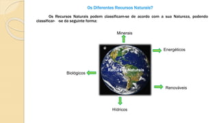 Os Diferentes Recursos Naturais?
Os Recursos Naturais podem classificam-se de acordo com a sua Natureza, podendo
classificar- -se da seguinte forma:
Minerais
Biológicos
Hídricos
Renováveis
Energéticos
Recursos Naturais
 