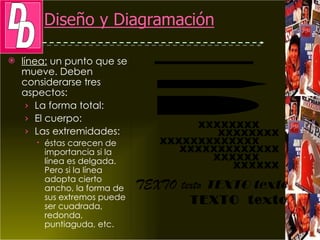 línea:  un punto que se mueve. Deben considerarse tres aspectos: La forma total: El cuerpo:  Las extremidades: éstas carecen de importancia si la línea es delgada. Pero si la línea adopta cierto ancho, la forma de sus extremos puede ser cuadrada, redonda, puntiaguda, etc. TEXTO texto   TEXTO texto   TEXTO  texto XXXXXXXX XXXXXXXXXXXXX XXXXXX XXXXXXXX XXXXXXXXXXXXX XXXXXX 