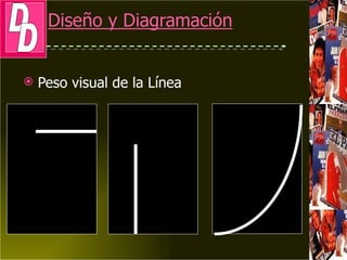 Peso visual de la L í nea 