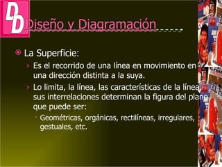 La Superficie :  E s el recorrido de una línea en movimiento en una dirección distinta a la suya. Lo limita, la línea, las características de la línea, sus interrelaciones determinan la figura del plano que puede ser: Geométricas, orgánicas, rectilíneas, irregulares, gestuales, etc. 