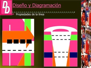 Propiedades de la línea 