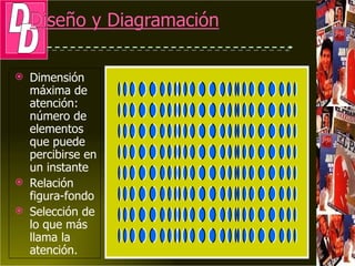                     Dimensión máxima de atención: número de elementos que puede percibirse en un instante Relación figura-fondo Selección de lo que más llama la atención. 
