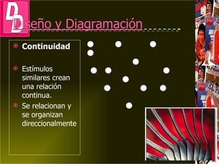 Continuidad Estímulos similares crean una relación continua. Se relacionan y se organizan direccionalmente                              