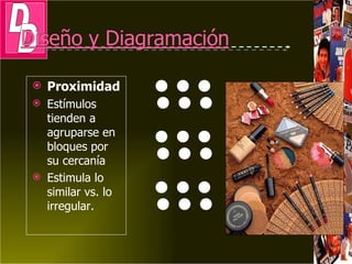 Proximidad Estímulos tienden a agruparse en bloques por su cercanía Estimula lo similar vs. lo irregular.                                                     