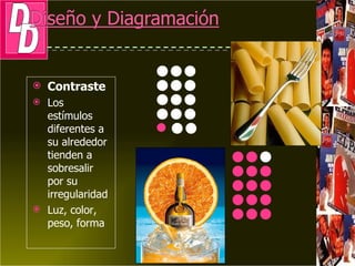 Contraste Los estímulos diferentes a su alrededor tienden a sobresalir por su irregularidad Luz, color, peso, forma                                                                    