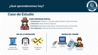 Caso de Estudio
¿Qué aprenderemos hoy?
 