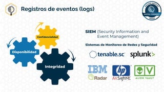 Registros de eventos (logs)
 