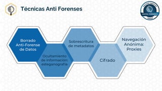 Técnicas Anti Forenses
 
