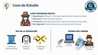 Caso de Estudio
 