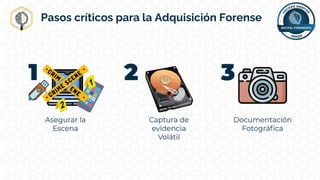 Pasos críticos para la Adquisición Forense
 