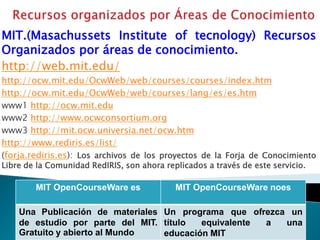 MIT.(Masachussets Institute of tecnology) Recursos
Organizados por áreas de conocimiento.
http://web.mit.edu/
http://ocw.mit.edu/OcwWeb/web/courses/courses/index.htm
http://ocw.mit.edu/OcwWeb/web/courses/lang/es/es.htm
www1 http://ocw.mit.edu
www2 http://www.ocwconsortium.org
www3 http://mit.ocw.universia.net/ocw.htm
http://www.rediris.es/list/
(forja.rediris.es): Los archivos de los proyectos de la Forja de Conocimiento
Libre de la Comunidad RedIRIS, son ahora replicados a través de este servicio.

        MIT OpenCourseWare es               MIT OpenCourseWare noes

    Una Publicación de materiales Un programa que ofrezca un
    de estudio por parte del MIT. título  equivalente a  una
    Gratuito y abierto al Mundo   educación MIT
 