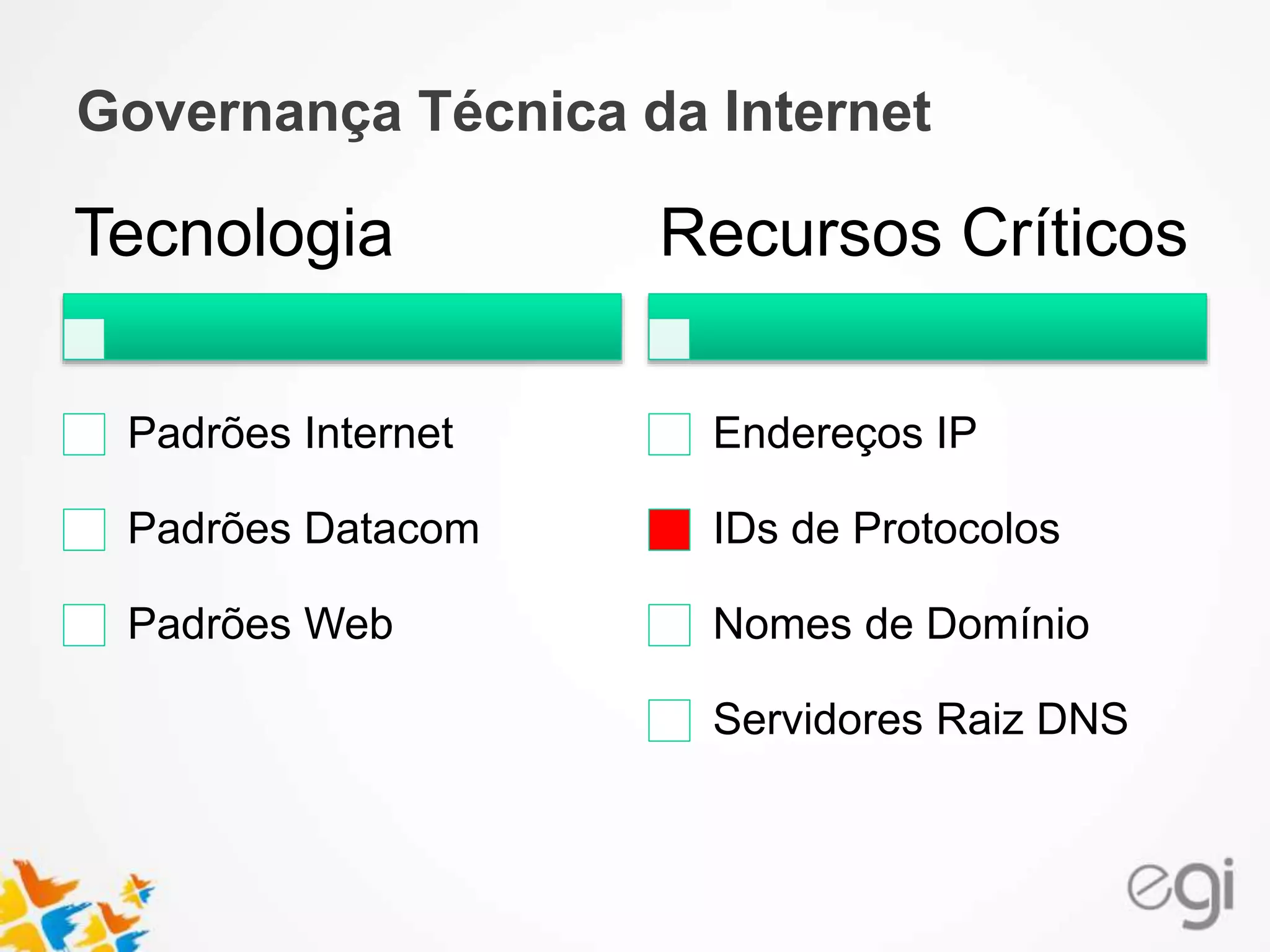 Governança Técnica da Internet
Tecnologia
Padrões Internet
Padrões Datacom
Padrões Web
Recursos Críticos
Endereços IP
IDs de Protocolos
Nomes de Domínio
Servidores Raiz DNS
 