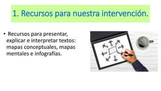 1. Recursos para nuestra intervención.
• Recursos para presentar,
explicar e interpretar textos:
mapas conceptuales, mapas
mentales e infografías.
 