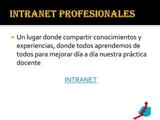    Un lugar donde compartir conocimientos y
    experiencias, donde todos aprendemos de
    todos para mejorar día a día nuestra práctica
    docente

                    INTRANET
 