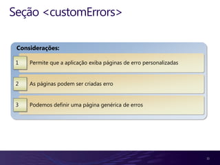11Permiteque a aplicaçãoexibapáginas de erropersonalizadas1As páginaspodemsercriadaserro2Podemosdefinirumapáginagenérica de erros3Seção <customErrors>Considerações: