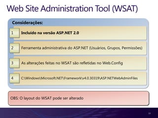 13Incluídonaversão ASP.NET 2.01Ferramentaadministrativa do ASP.NET (Usuários, Grupos, Permissões)2As alteraçõesfeitas no WSAT sãorefletidas no Web.ConfigC:\Windows\Microsoft.NET\Framework\v4.0.30319\ASP.NETWebAdminFiles34Web Site Administration Tool (WSAT)Considerações:OBS: O layout do WSAT podeseralterado