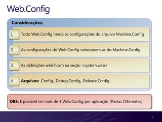5TodoWeb.Configherda as configurações do arquivoMachine.Config1As configurações do Web.Configsobrepoem as do Machine.Config2As definições web ficamnaseção <system.web>Arquivos: .Config, .Debug.Config, .Release.Config34Web.ConfigConsiderações:OBS: É possíveltermais de 1 Web.Configporaplicação (Pastas Diferentes)