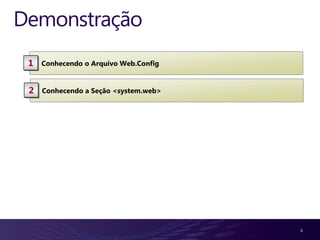 Demonstração6Conhecendo o ArquivoWeb.Config1Conhecendo a Seção<system.web>2
