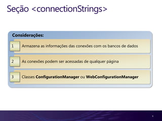 9Armazena as informações das conexões com osbancos de dados1As conexõespodemseracessadas de qualquerpágina2 Classes ConfigurationManagerouWebConfigurationManager3Seção <connectionStrings>Considerações: