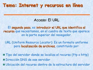 Tema: Internet y recursos en línea


                     Acceso: El URL

   El segundo paso, es introducir el URL que identifica al
              paso
recurso que necesitamos, en el cuadro de texto que aparece
            en la parte superior del navegador.

 URL (Uniform Resource Locator): Es un formato uniforme
      para localización de archivos, constituido por:
                           archivos

 Tipo del servidor donde se localiza el recurso (ftp o http)
 Dirección DNS de ese servidor
 Ubicación del recurso dentro de la estructura del servidor
 