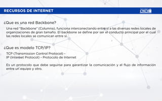 RECURSOS DE INTERNET
¿Que es una red Backbone?
Una red “Backbone” (Columna), funciona interconectando entre sí a las diversas redes locales de
organizaciones de gran tamaño. El backbone se define por ser el conducto principal por el cual
las redes locales se comunican entre sí.
¿Que es modelo TCP/IP?
TCP (Transmission Control Protocol) -
IP (Internet Protocol) - Protocolo de Internet
Es un protocolo que debe seguirse para garantizar la comunicación y el flujo de información
entre un equipo y otro.
 