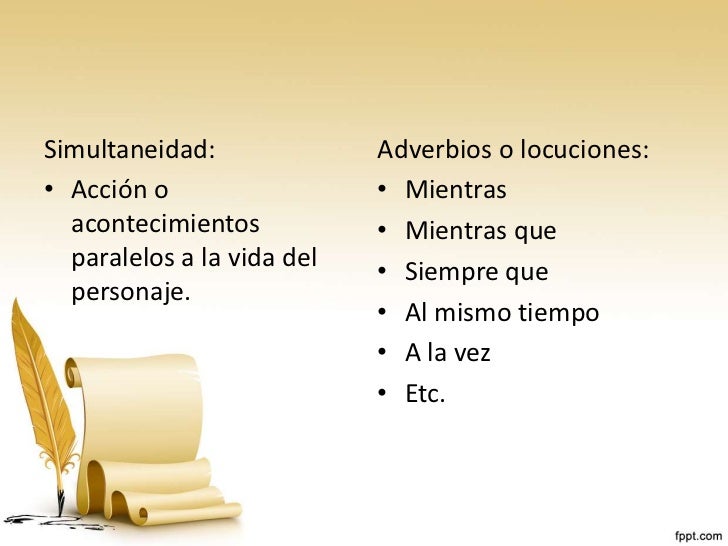 Recursos de la lengua para escribir biografías