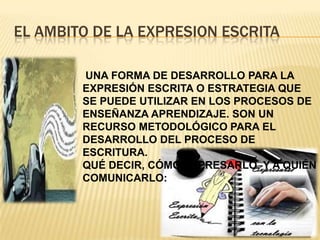 EL AMBITO DE LA EXPRESION ESCRITA
UNA FORMA DE DESARROLLO PARA LA
EXPRESIÓN ESCRITA O ESTRATEGIA QUE
SE PUEDE UTILIZAR EN LOS PROCESOS DE
ENSEÑANZA APRENDIZAJE. SON UN
RECURSO METODOLÓGICO PARA EL
DESARROLLO DEL PROCESO DE
ESCRITURA.
QUÉ DECIR, CÓMO EXPRESARLO, Y A QUIÉN
COMUNICARLO:
 
