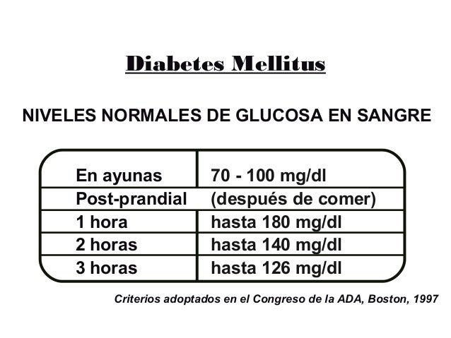 DIABETES, El Enemigo Silencioso DIABETES, El Enemigo Silencioso
