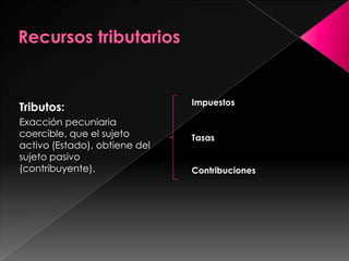 Recursos tributariosImpuestosTributos:Exacción pecuniaria coercible, que el sujeto activo (Estado), obtiene del sujeto pasivo (contribuyente).TasasContribuciones