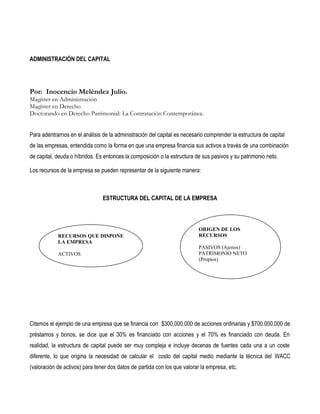 ADMINISTRACIÓN DEL CAPITAL 
Por: Inocencio Meléndez Julio. 
Magíster en Administración 
Magíster en Derecho 
Doctorando en Derecho Patrimonial: La Contratación Contemporánea. 
Para adentrarnos en el análisis de la administración del capital es necesario comprender la estructura de capital 
de las empresas, entendida como la forma en que una empresa financia sus activos a través de una combinación 
de capital, deuda o híbridos. Es entonces la composición o la estructura de sus pasivos y su patrimonio neto. 
Los recursos de la empresa se pueden representar de la siguiente manera: 
ESTRUCTURA DEL CAPITAL DE LA EMPRESA 
ORIGEN DE LOS 
RECURSOS 
PASIVOS (Ajenos) 
PATRIMONIO NETO 
(Propios) 
RECURSOS QUE DISPONE 
LA EMPRESA 
ACTIVOS 
Citemos el ejemplo de una empresa que se financia con $300.000.000 de acciones ordinarias y $700.000.000 de 
préstamos y bonos, se dice que el 30% es financiado con acciones y el 70% es financiado con deuda. En 
realidad, la estructura de capital puede ser muy compleja e incluye decenas de fuentes cada una a un coste 
diferente, lo que origina la necesidad de calcular el costo del capital medio mediante la técnica del WACC 
(valoración de activos) para tener dos datos de partida con los que valorar la empresa, etc. 
 