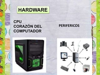 HARDWARE
CPU
CORAZÓN DEL
COMPUTADOR
PERIFERICOS
 