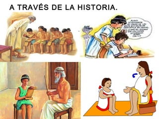 A TRAVÉS DE LA HISTORIA.
 