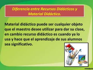 Material didáctico puede ser cualquier objeto
que el maestro desee utilizar para dar su clase,
en cambio recurso didáctico es cuando ya lo
usa y hace que el aprendizaje de sus alumnos
sea significativo.
Diferencia entre Recursos Didácticos y
Material Didáctico.
 
