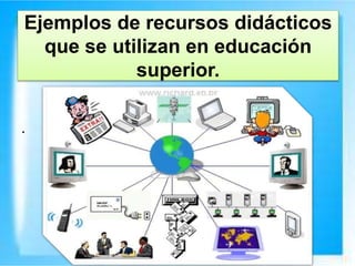 Ejemplos de recursos didácticos
que se utilizan en educación
superior.
.
 