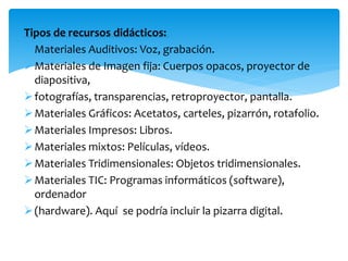 Tipos de recursos didácticos:
Materiales Auditivos: Voz, grabación.
Materiales de Imagen fija: Cuerpos opacos, proyector de
diapositiva,
fotografías, transparencias, retroproyector, pantalla.
Materiales Gráficos: Acetatos, carteles, pizarrón, rotafolio.
Materiales Impresos: Libros.
Materiales mixtos: Películas, vídeos.
Materiales Tridimensionales: Objetos tridimensionales.
Materiales TIC: Programas informáticos (software),
ordenador
(hardware). Aquí se podría incluir la pizarra digital.
 