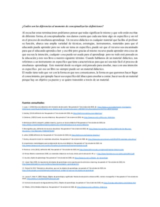 ¿Cuáles son las diferencias al momento de conceptualizar las definiciones?
Al escuchar estas terminaciones podríamos pensar que todas significan lo mismo y que solo están escritas
de diferente forma, al conceptualizarlas nos damos cuenta que cada una tiene algo en especifico y un rol
en el proceso de enseñanza aprendizaje. Un recurso didáctico es cualquier material que facilita al profesor
su función, abarca una amplia variedad de técnicas, estrategias, instrumentos, materiales para que el
educando pueda aprender pero no solo un tema en específico, puede ser que el recurso sea encaminado
para que el educando aprenda a leer y escribir pero gracias al mismo recurso puede aprender otra cosa sin
que esa sea la intención, cualquier cosa puede ser usada para el aprendizaje pero no todo está pensado en
la educación y esto nos lleva a nuestro siguiente término. Cuando hablamos de un material didáctico, nos
referimos a un instrumento en específico que tiene características para que así sea más fácil el proceso de
enseñanza- aprendizaje. Este material desde su origen está pensado para enseñar, nace con una intención
es específica por eso un libro no siempre puede ser un material didáctico.
El medio tiene todo que ver con la forma en que nos comunicamos, la forma en que queremos hacer llegar
el conocimiento, por ejemplo hacer usoespecíficodel ábacopara enseñar a contar, hacer usode un material
porque hay un objetivo ya puesto y se quiere transmitir a través de un material.
Fuentes consultadas:
1-Lujan, 1 (2016)Recursos didacticos del ministerio de educación. Recuperadoel 7 de octubre del 2020, de https://www.uv.es/uvweb/master-investigacion-
didactiques-especifiques/es/blog/recursos-didacticos-del-ministerio-educacion-1285958572212/GasetaRecerca.html?id=1285973234220
2-Gardey, (2014)definición de. Recuperado el 7 de octubre del 2020, de https://definicion.de/recursos-didacticos/
3-Cárdenas, (2003) Ecured, recursos didacticos. Recuperadoel 7 de octubre de 2020, de https://www.ecured.cu/Recursos_didácticos
4-Bohórquez (2015)compartir, palabra maestra, ¿qué es un recursodidáctico? Recuperado el 7 de octubre de 2020, de
https://www.compartirpalabramaestra.org/articulos-informativos/que-es-un-recurso-didactico
5-Monografias plus, definición de recursos educativos. Recuperadoel 7 de octubre de 2020, de https://www.monografias.com/docs/Definición-De-Recursos-
Educativos-Y-De-Materiales-PKD8DJGPC8UNY
6- pérez (2008)definiciónde. Recuperado el 7 de octubre de 2020, de https://definicion.de/material-didactico/
7-Godoy, educacióninicial, los materiales educativos. Recuperadoel 7 de octubre de 2020, de https://www.educacioninicial.com/c/001/078-materiales-educativos/
8-Lineaminetos metodologicos para la elaboración de recursos didácticos. Recuperado el 7 de octubre de 2020, de
http://www.trabajosocial.unam.mx/dirs/Titula/tesis/Lineamientos/lineamientosdocencia.pdf
9-Florencia Ucha (2012), definición ABC. Recuperado el 7 de octubre de 2020, de https://www.definicionabc.com/general/material-didactico.php
10-Armas Alberto noviembrere 2009, Los materiales didacticos enel aula, temas para la educación. #5 p. 1 https://www.feandalucia.ccoo.es/docu/p5sd6415.pdf
11-ecured, objeto de aprendizaje. Recuperado el 7 de octubre de 2020, de https://www.ecured.cu/Objeto_de_Aprendizaje
12- López Clara 2005, los repositorios de objetos de aprendizaje comosoporte para los entornos e-learning, recuperado el 7 de octubre de 2020, de
http://www.biblioweb.tic.unam.mx/libros/repositorios/objetos_aprendizaje.htm
13- Roland N, 2014. Telematicos educativos, que son los objetos de aprendizaje, recuperado el 7 de octubre de 2020, de
https://sites.google.com/site/telematicoseducativos/c-unidad-iii/i-que-son-los-objetos-de-aprendizaje
14- Lacasa P, Velez R. (2005, Mayo). Objetos de aprendizaje y significado. Revista de educacióna distancia RED, número monografico II. Recuperado el 7 de octubre de
2020, https://www.um.es/ead/red/M5/lacasa25.pdf
15-Institutode educaciónde Aguascalientes,(2011). Objetos de aprendizaje, recuperado el 7 de octubre de 2020, de https://camags.webcindario.com/objetos.html
16-Tellado, (2011)Medios didacticos. Recuperadoel 7 de octubre de 2020, de https://www.ecured.cu/Medios_Didácticos
 