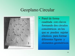 Geoplano Circular
• Panel de forma
cuadrada con clavos
formando dos círculos
concéntricos en los
que se pueden sujetar
elásticos para formar
diferentes figuras y
elementos geométricos
18
 