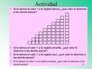 Actividad
• Si le damos el valor 1 a la regleta blanca, ¿qué valor le daremos
a las demás piezas?
• Si le damos el valor 1 a la regleta amarilla, ¿qué valor le
daremos a las demás piezas?
• Si le damos el valor 1 a la regleta azul, ¿qué valor le daremos a
las demás piezas?
• Si le damos el valor 1 a la regleta naranja, ¿qué valor le daremos a las
demás piezas? 23
 